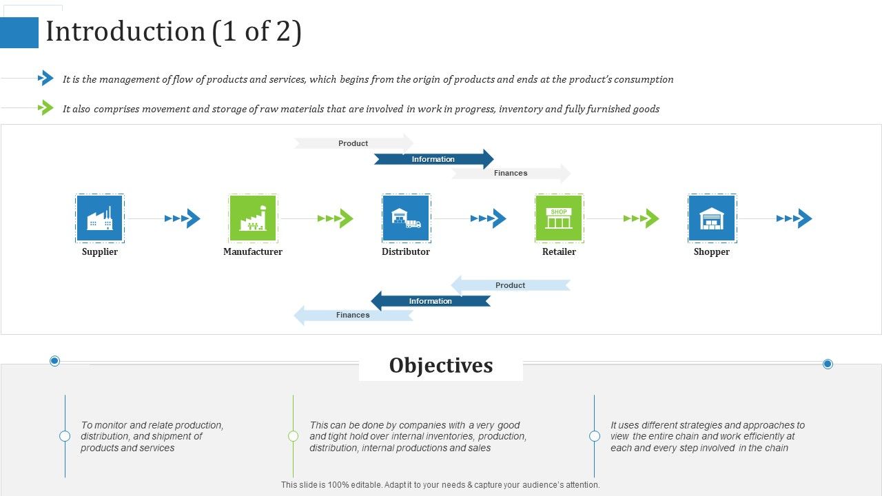 Supply_Chain_Management_Operational_Metrics_Introduction_Supplier_Graphics_PDF_Slide_1.jpg