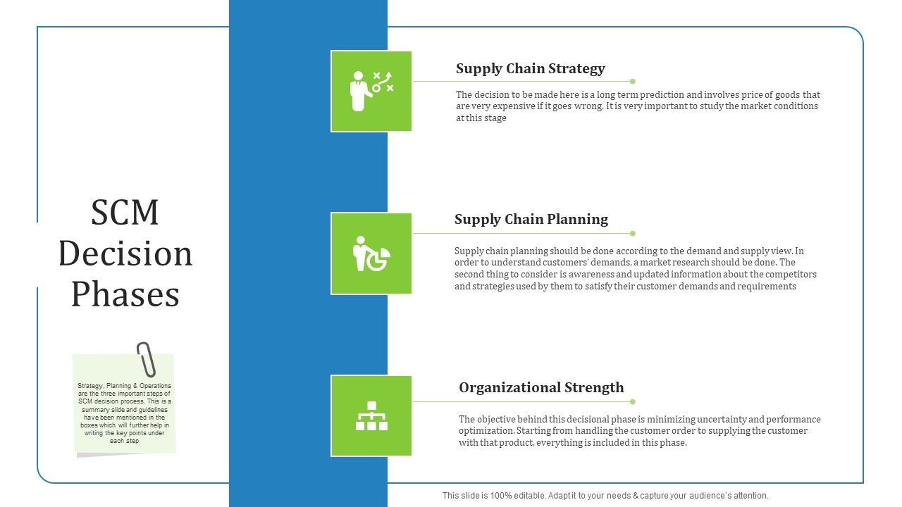 Supply_Chain_Management_Operational_Metrics_SCM_Decision_Phases_Diagrams_PDF_Slide_1.jpg