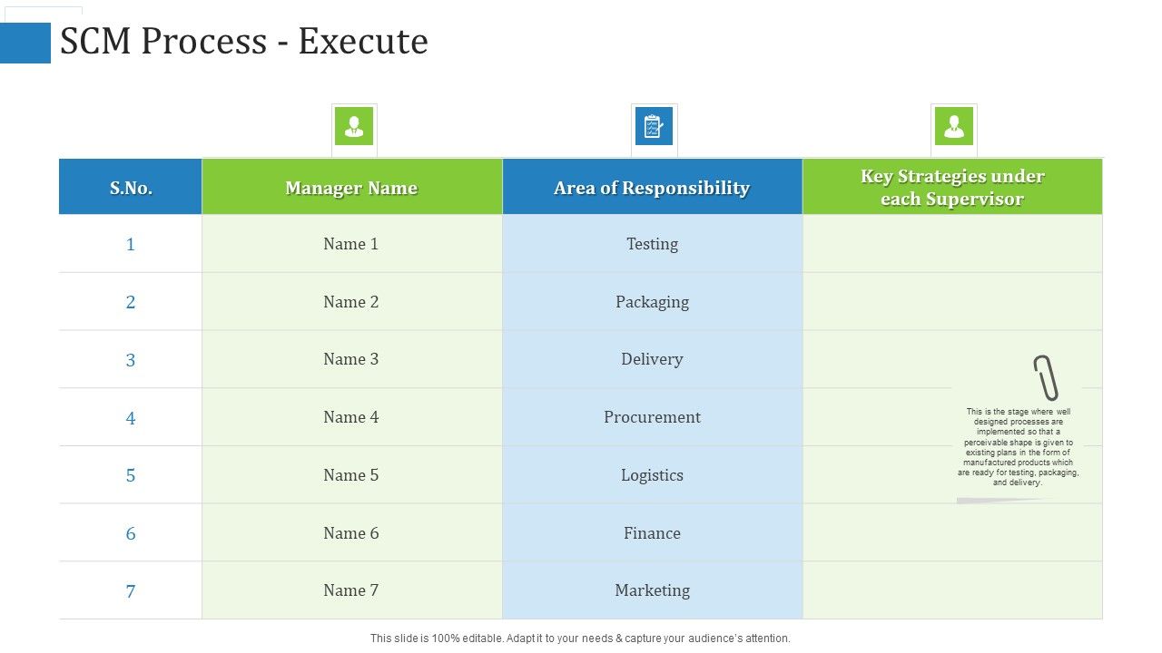 Supply_Chain_Management_Operational_Metrics_SCM_Process_Execute_Ppt_Ideas_Slide_PDF_Slide_1.jpg