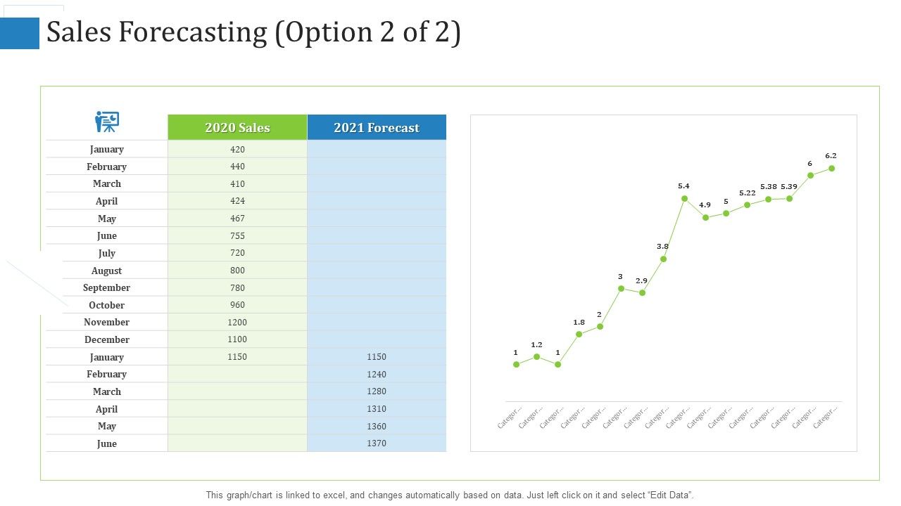 Supply_Chain_Management_Operational_Metrics_Sales_Forecasting_Sales_Formats_PDF_Slide_1.jpg