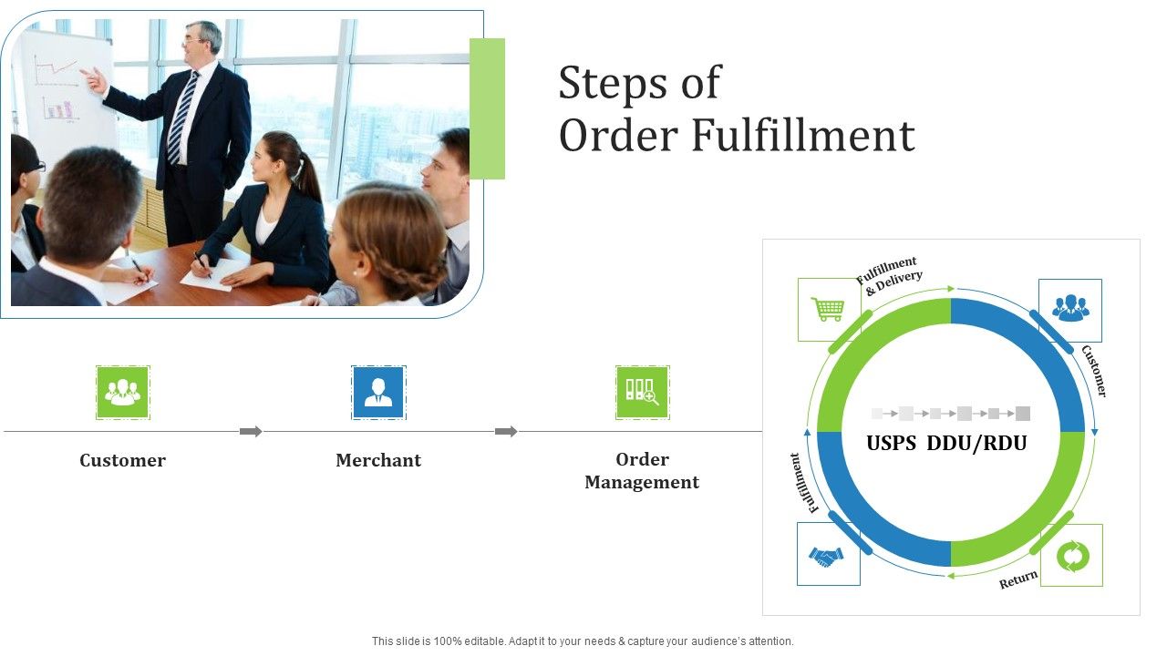 Supply_Chain_Management_Operational_Metrics_Steps_Of_Order_Fulfillment_Designs_PDF_Slide_1.jpg