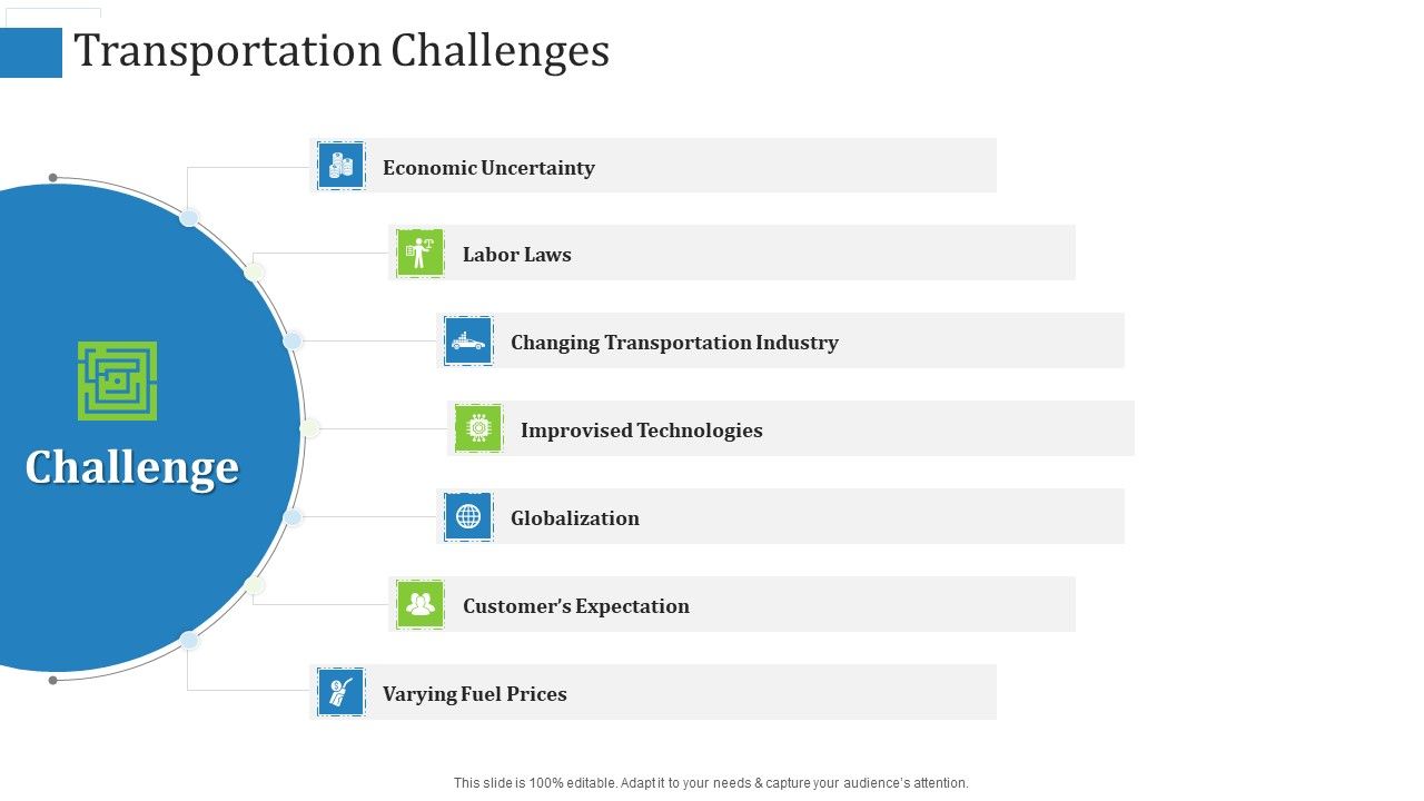 Supply_Chain_Management_Operational_Metrics_Transportation_Challenges_Structure_PDF_Slide_1.jpg