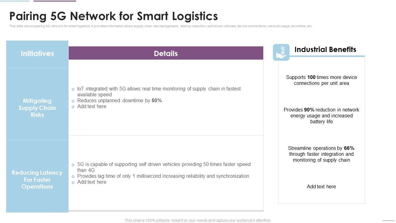 Supply_Chain_Management_Pairing_5G_Network_For_Smart_Logistics_Background_PDF_Slide_1.jpg
