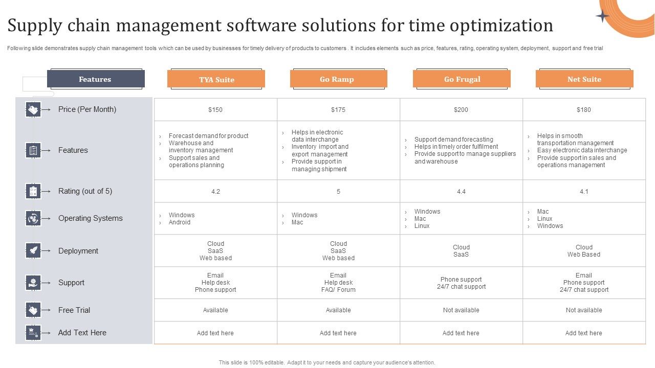 Supply_Chain_Management_Software_Solutions_For_Time_Optimization_Demonstration_PDF_Slide_1.jpg