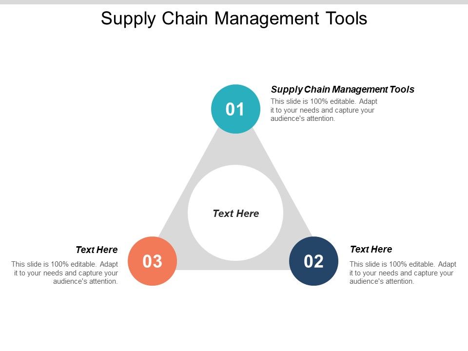 Supply_Chain_Management_Tools_Ppt_PowerPoint_Presentation_Ideas_Objects_Cpb_Slide_1.jpg