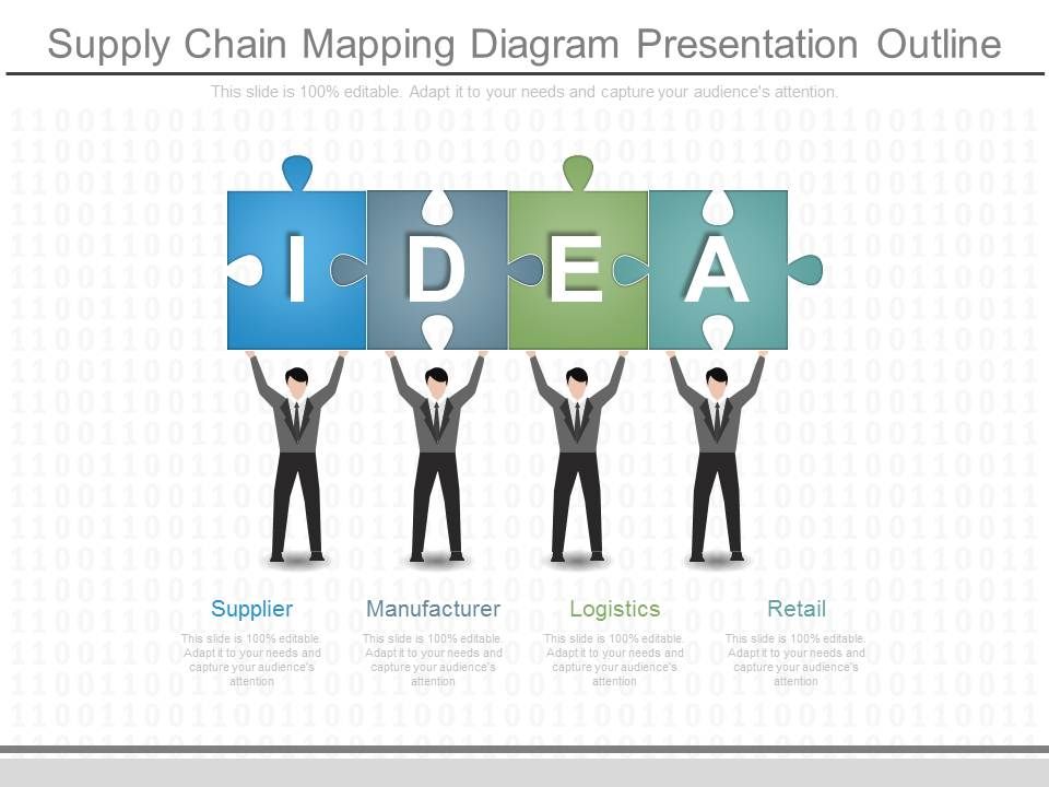 Supply_Chain_Mapping_Diagram_Presentation_Outline_1.jpg