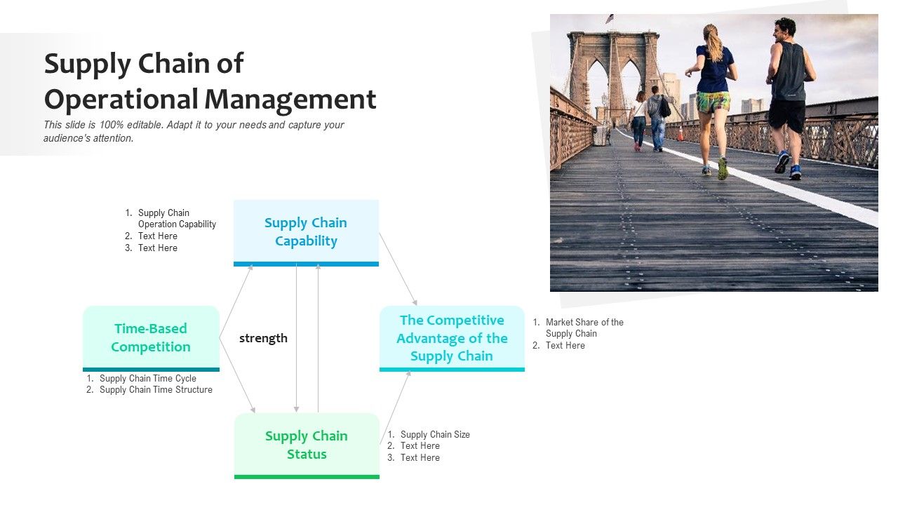 Supply_Chain_Of_Operational_Management_Ppt_PowerPoint_Presentation_Pictures_Smartart_PDF_Slide_1.jpg