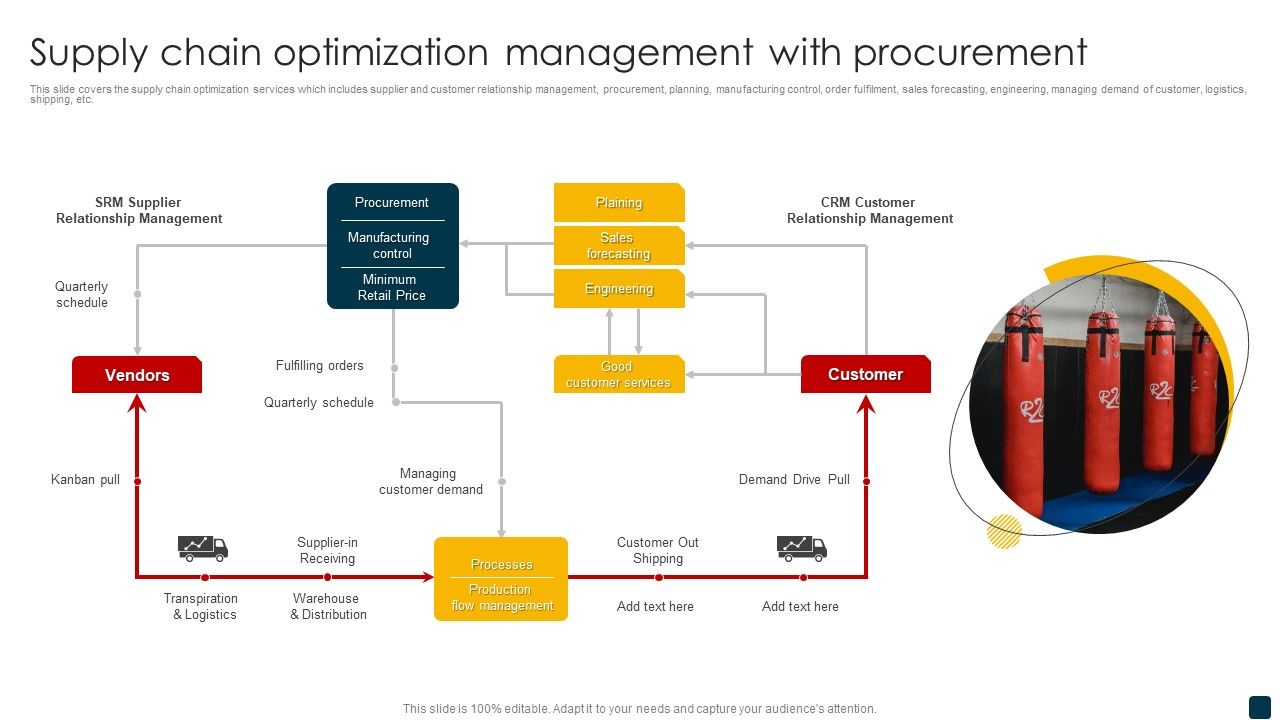 Supply_Chain_Optimization_Management_With_Procurement_Demonstration_PDF_Slide_1.jpg