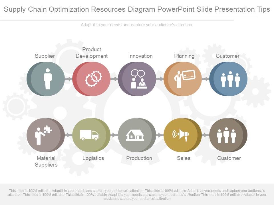 Supply_Chain_Optimization_Resources_Diagram_Powerpoint_Slide_Presentation_Tips_1.jpg