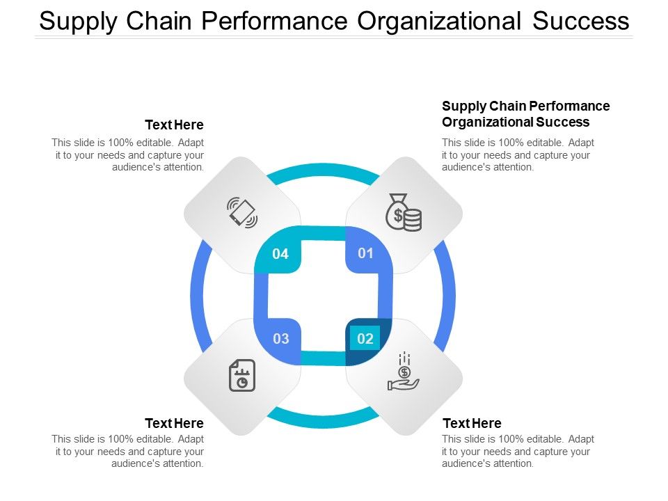 Supply_Chain_Performance_Organizational_Success_Ppt_PowerPoint_Presentation_Professional_Microsoft_Cpb_Slide_1.jpg