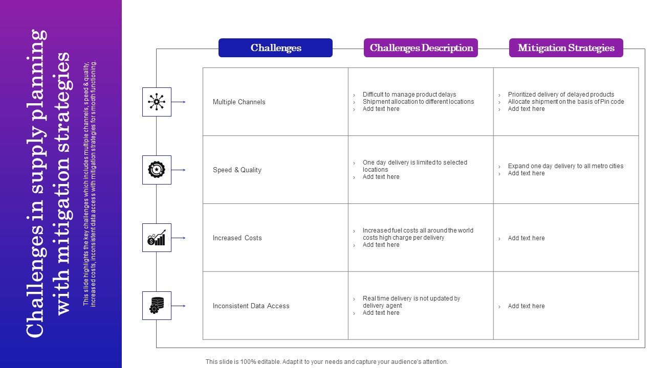 Supply_Chain_Planning_To_Enhance_Logistics_Process_Challenges_In_Supply_Planning_With_Mitigation_Strategies_Designs_PDF_Slide_1.jpg