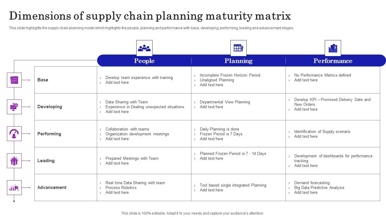 Supply_Chain_Planning_To_Enhance_Logistics_Process_Dimensions_Of_Supply_Chain_Planning_Maturity_Matrix_Mockup_PDF_Slide_1.jpg