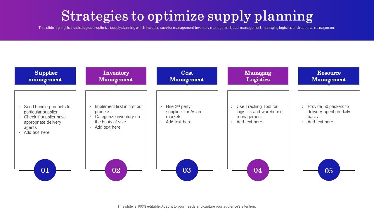 Supply_Chain_Planning_To_Enhance_Logistics_Process_Strategies_To_Optimize_Supply_Planning_Diagrams_PDF_Slide_1.jpg
