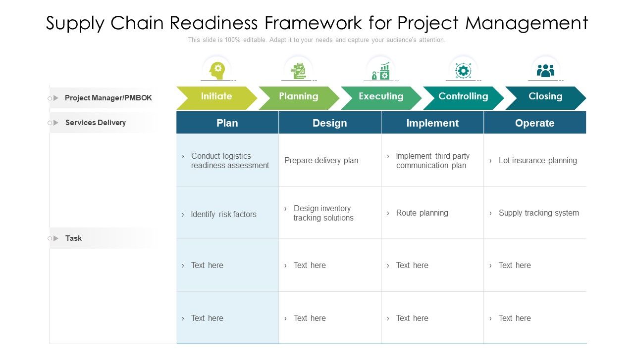 Supply_Chain_Readiness_Framework_For_Project_Management_Ppt_PowerPoint_Presentation_File_Gridlines_PDF_Slide_1.jpg