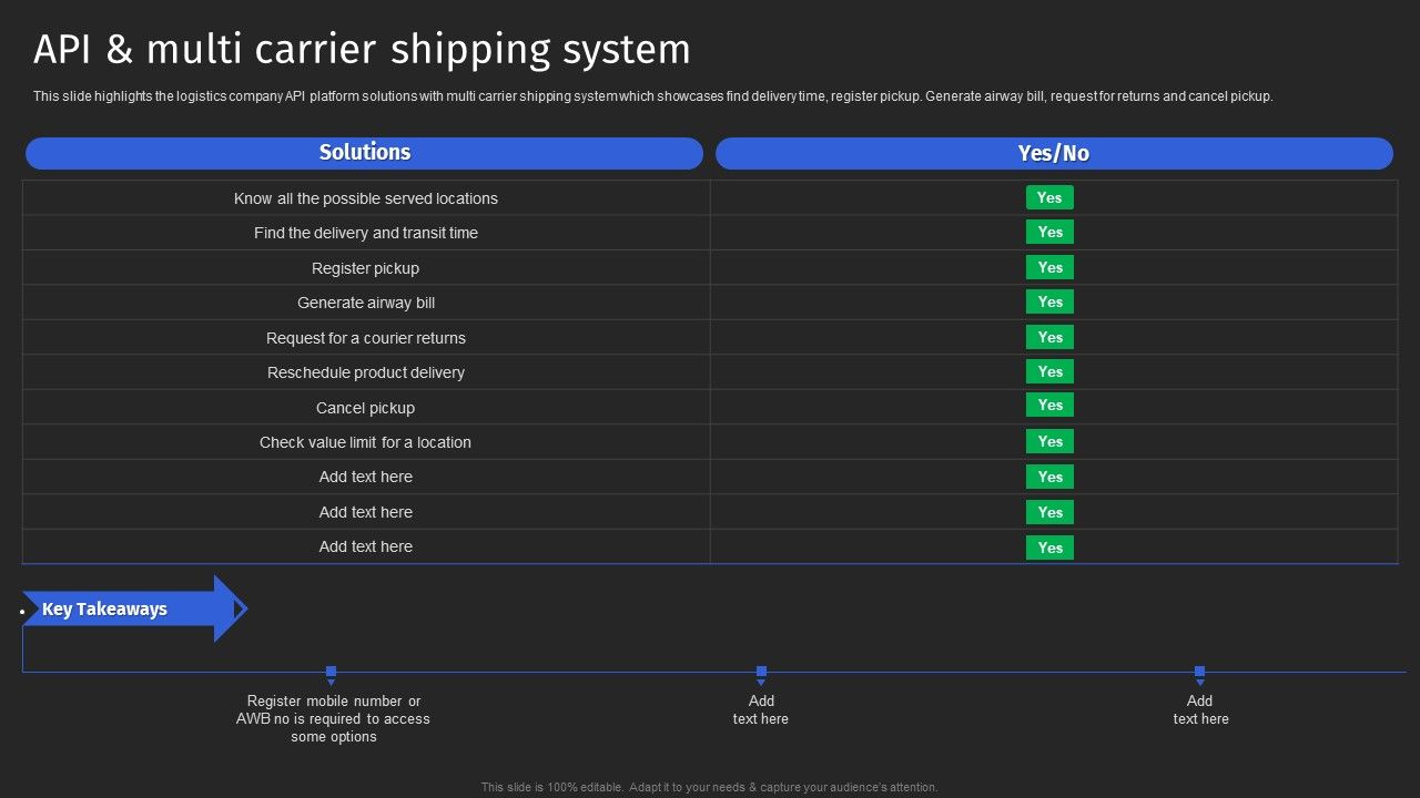 Supply_Chain_Solutions_Business_Outline_API_And_Multi_Carrier_Shipping_System_Demonstration_PDF_Slide_1.jpg