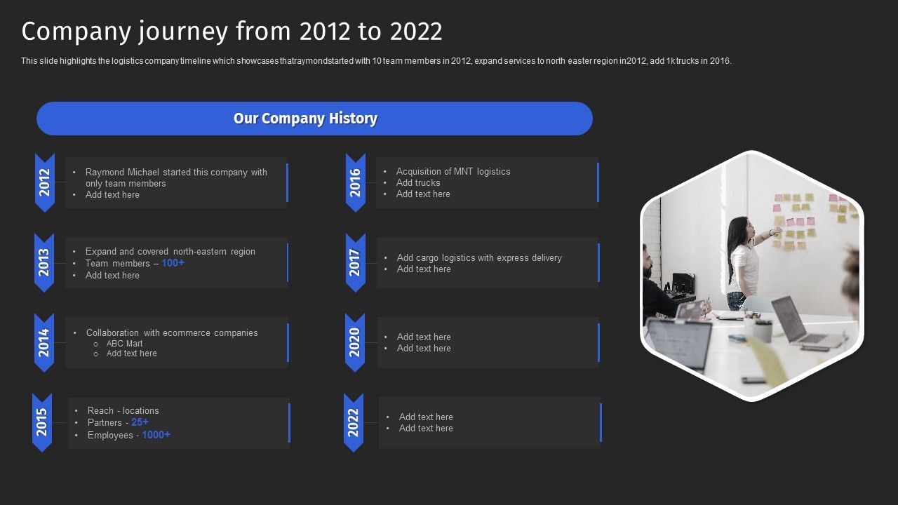 Supply_Chain_Solutions_Business_Outline_Company_Journey_From_2012_To_2022_Sample_PDF_Slide_1.jpg