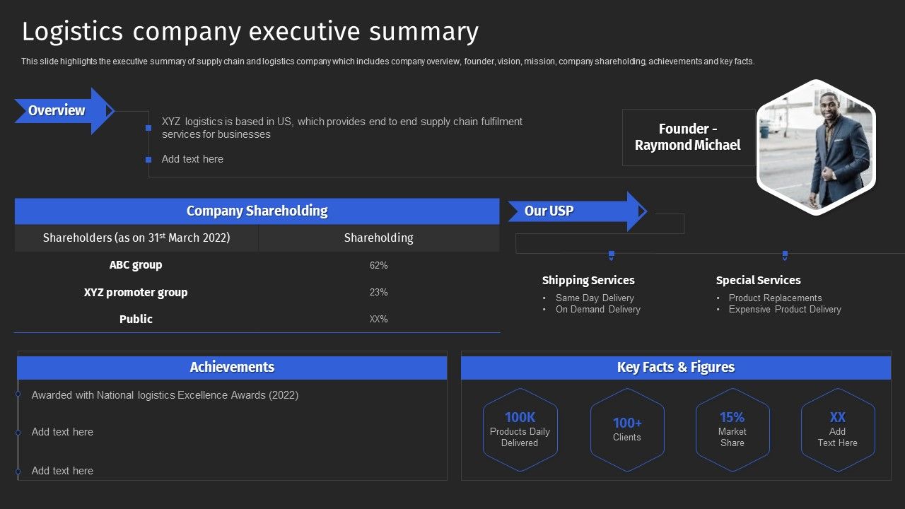 Supply_Chain_Solutions_Business_Outline_Logistics_Company_Executive_Summary_Rules_PDF_Slide_1.jpg