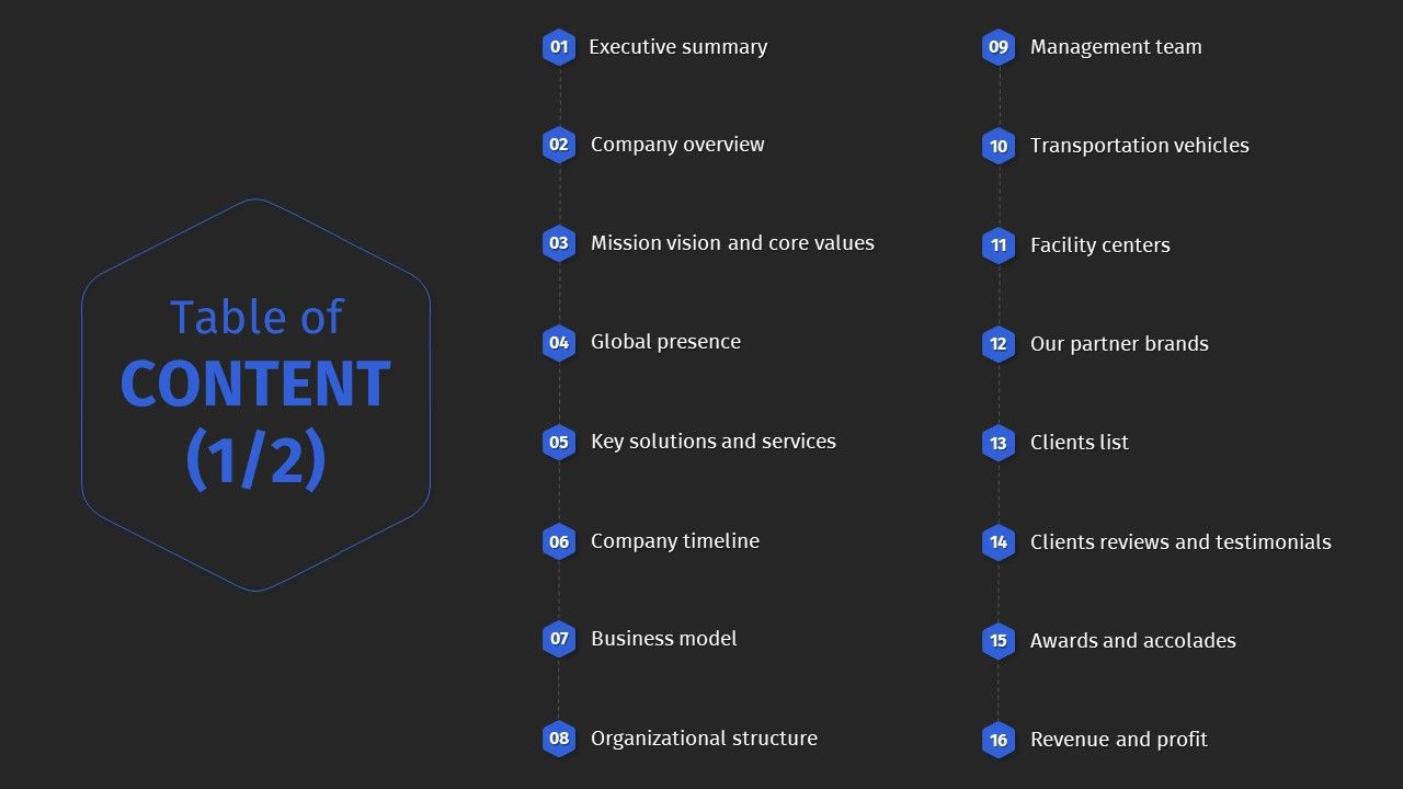 Supply_Chain_Solutions_Business_Outline_Table_Of_Content_Inspiration_PDF_Slide_1.jpg