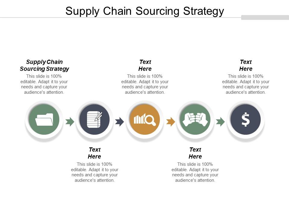 Supply_Chain_Sourcing_Strategy_Ppt_PowerPoint_Presentation_Layouts_Maker_Cpb_Slide_1.jpg
