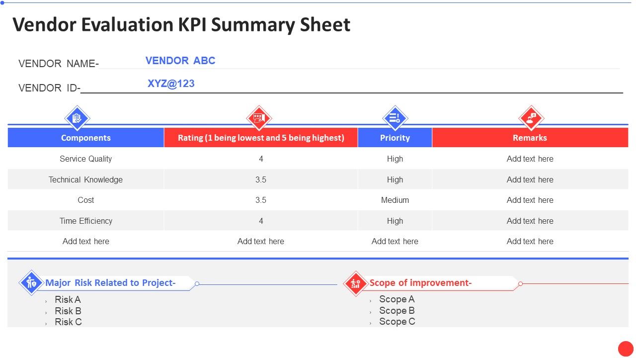 Supply_Chain_Template_Bundle_Vendor_Evaluation_KPI_Summary_Sheet_Rules_PDF_Slide_1.jpg