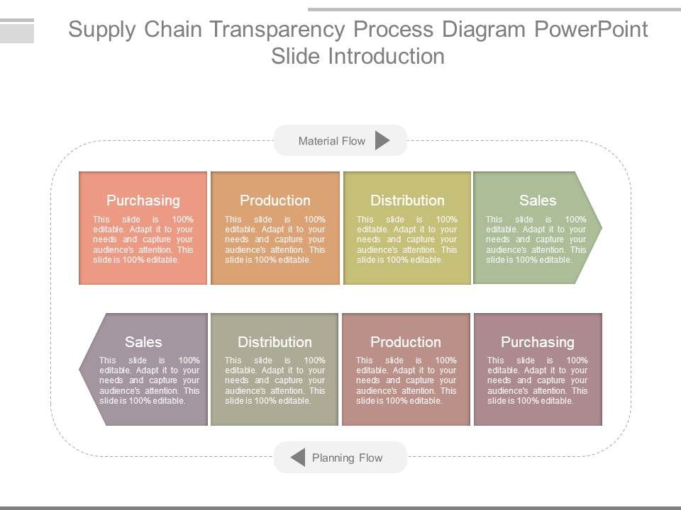 Supply_Chain_Transparency_Process_Diagram_Powerpoint_Slide_Introduction_1.jpg