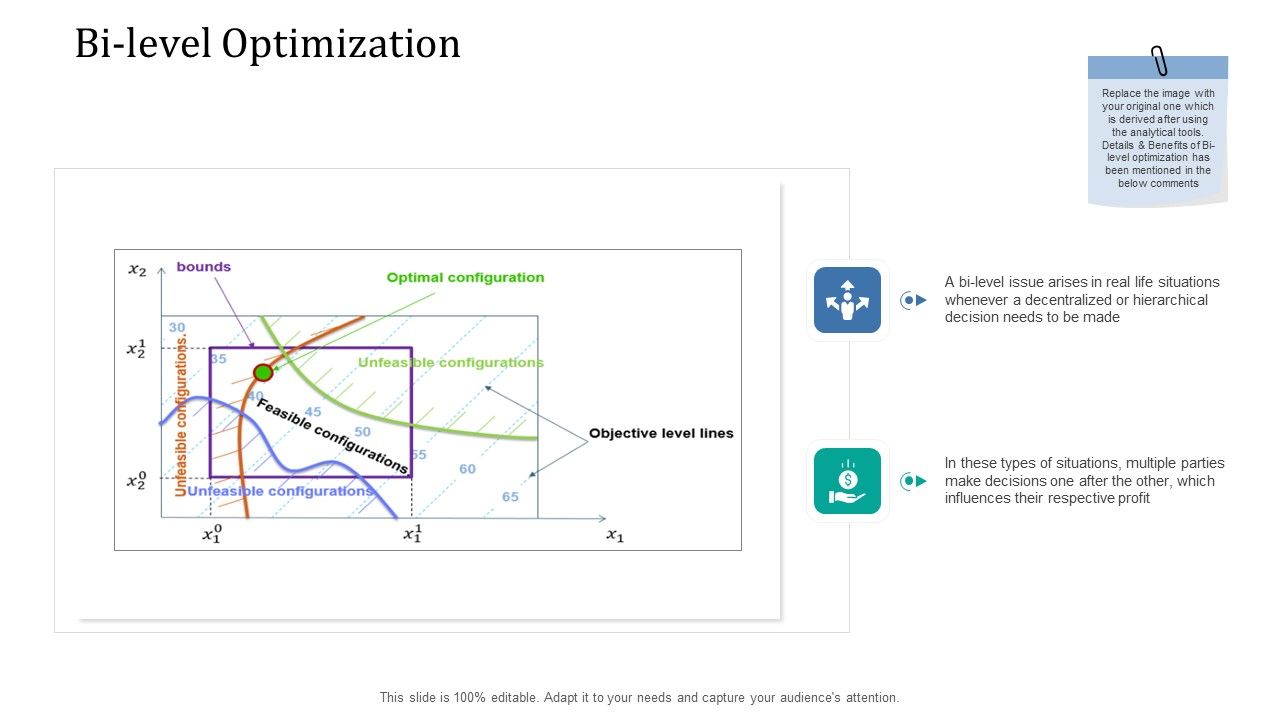 Supply_Network_Management_Growth_Bi_Level_Optimization_Ppt_Layouts_Graphics_Pictures_PDF_Slide_1.jpg