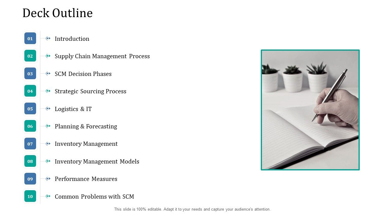 Supply_Network_Management_Growth_Deck_Outline_Ppt_Show_Skills_PDF_Slide_1.jpg