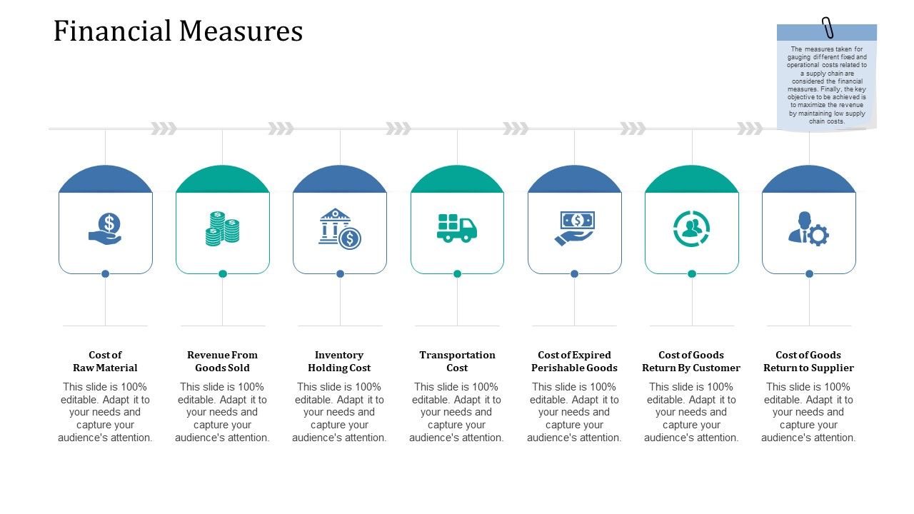 Supply_Network_Management_Growth_Financial_Measures_Demonstration_PDF_Slide_1.jpg
