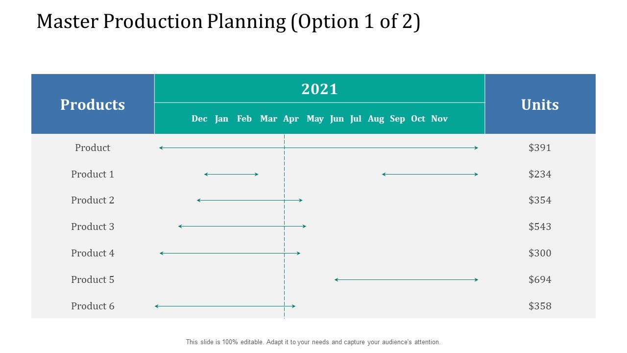 Supply_Network_Management_Growth_Master_Production_Planning_Units_Ppt_Infographics_Objects_PDF_Slide_1.jpg