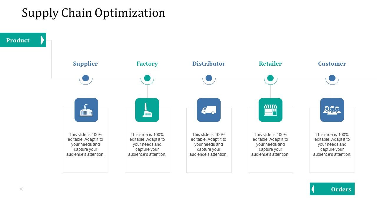 Supply_Network_Management_Growth_Supply_Chain_Optimization_Factory_Ppt_Infographics_Portrait_PDF_Slide_1.jpg