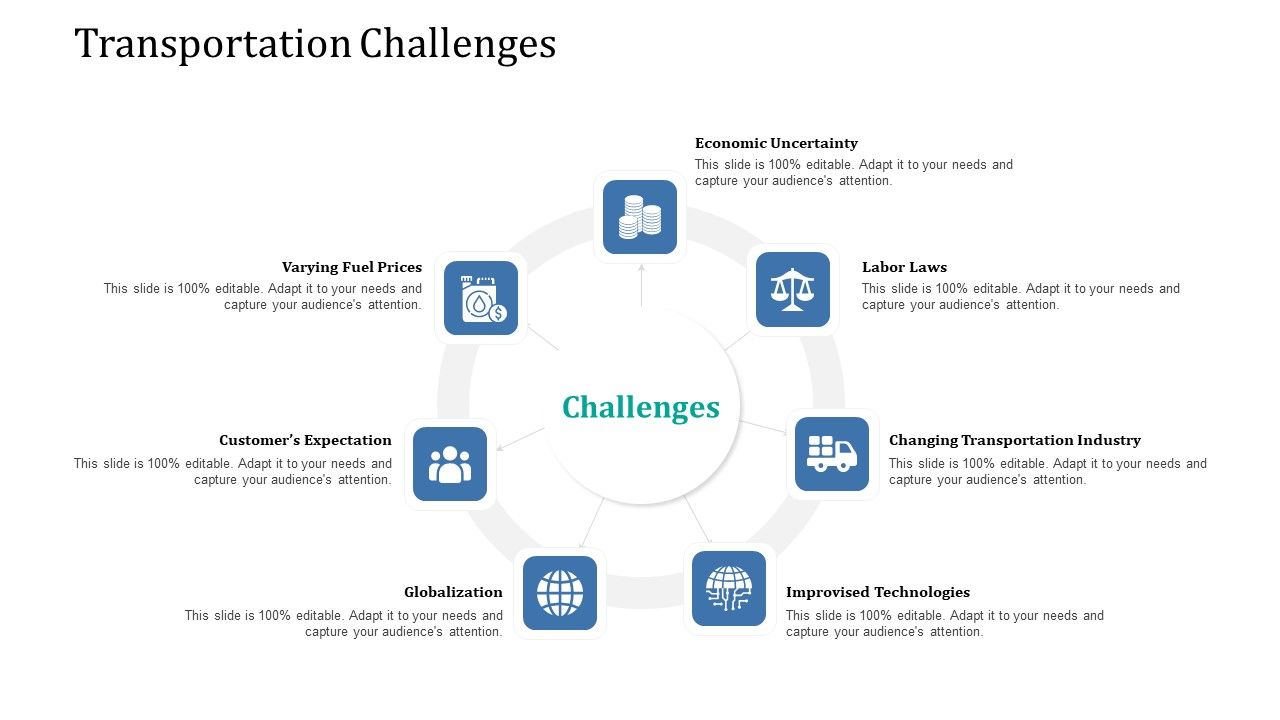 Supply_Network_Management_Growth_Transportation_Challenges_Ppt_Styles_Model_PDF_Slide_1.jpg