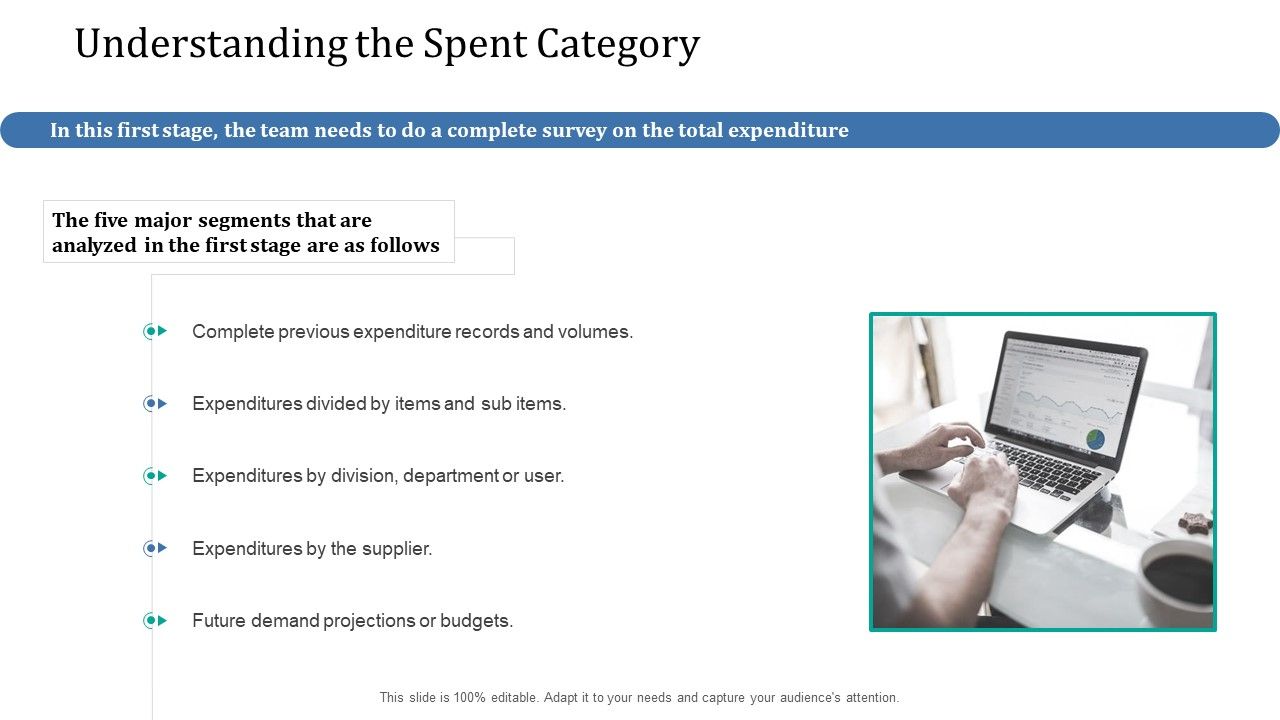 Supply_Network_Management_Growth_Understanding_The_Spent_Category_Ppt_File_Designs_Download_PDF_Slide_1.jpg