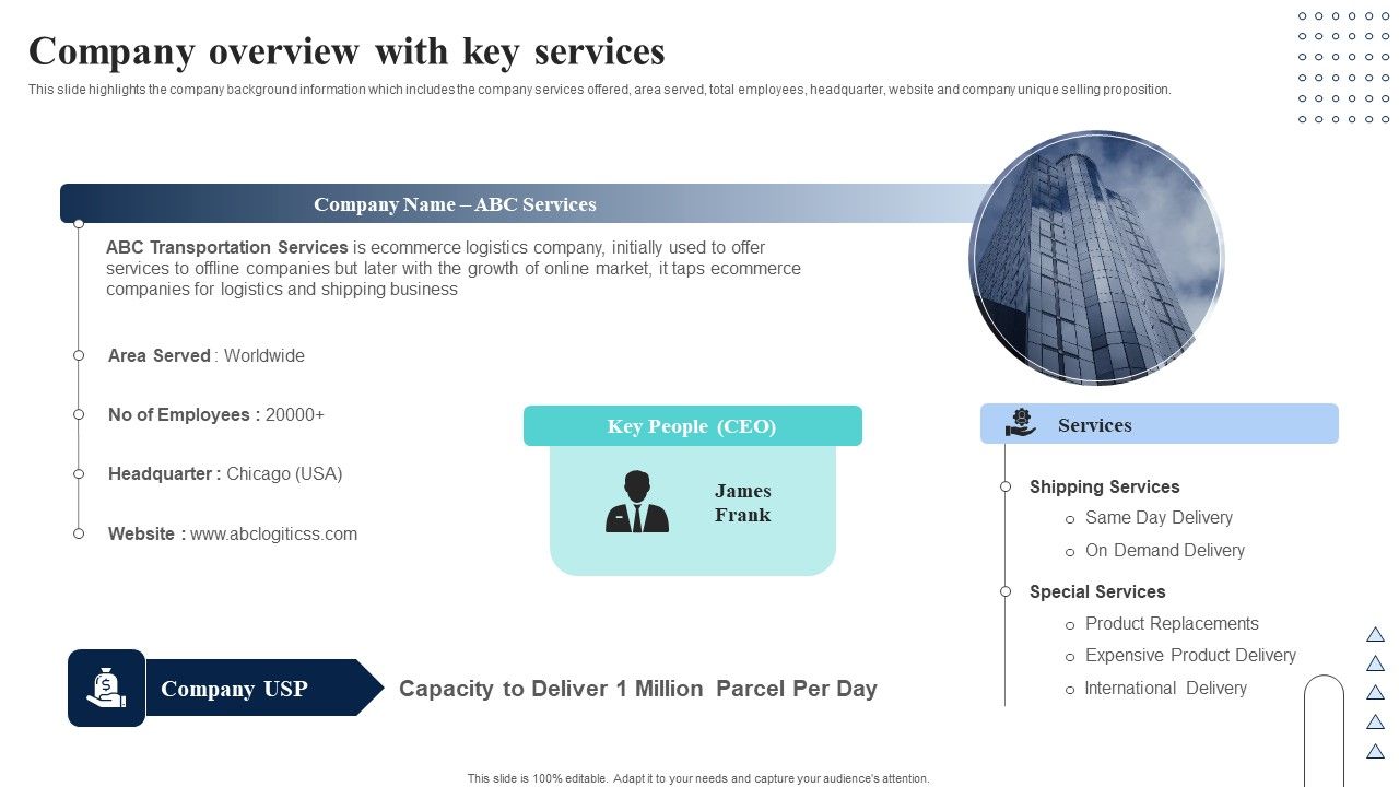 Supply_Network_Planning_And_Administration_Tactics_Company_Overview_With_Key_Services_Brochure_PDF_Slide_1.jpg