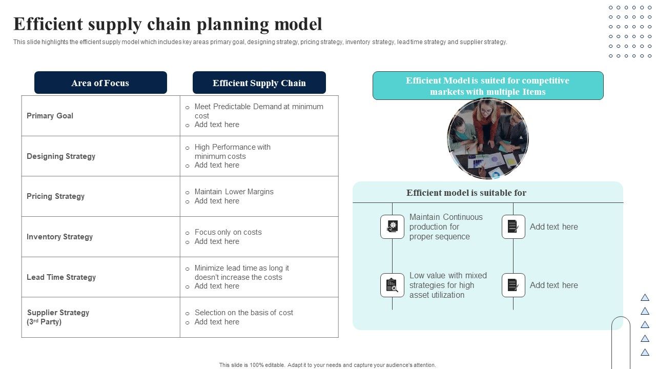 Supply_Network_Planning_And_Administration_Tactics_Efficient_Supply_Chain_Planning_Model_Pictures_PDF_Slide_1.jpg