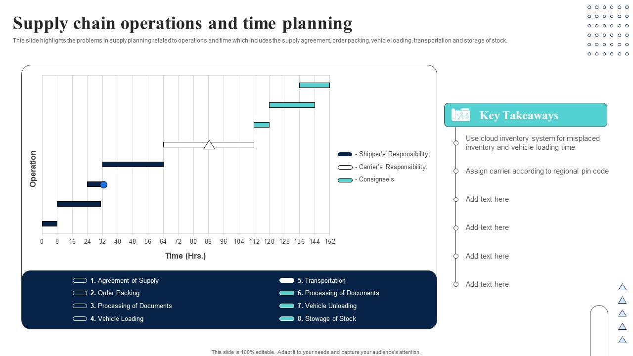 Supply_Network_Planning_And_Administration_Tactics_Supply_Chain_Operations_And_Time_Planning_Introduction_PDF_Slide_1.jpg