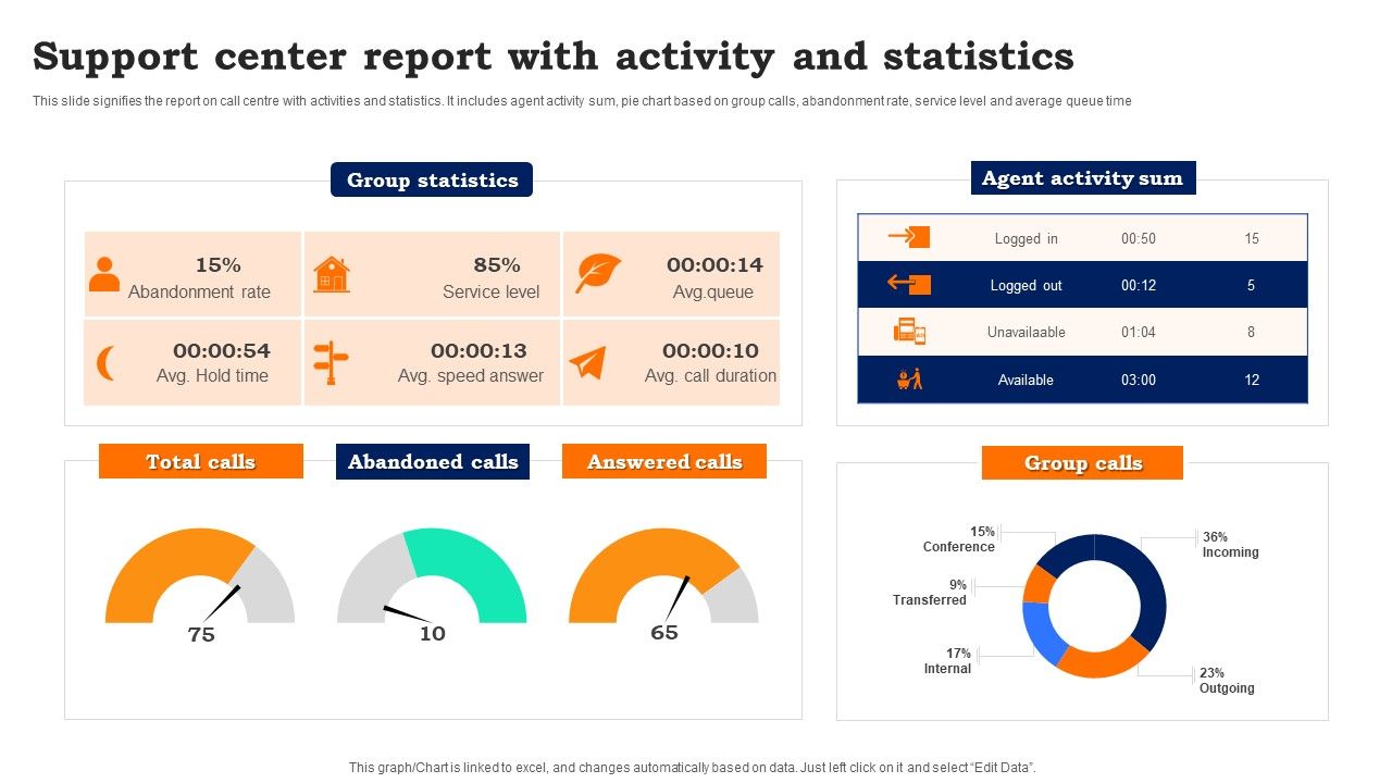 Support_Center_Report_With_Activity_And_Statistics_Guidelines_PDF_Slide_1.jpg