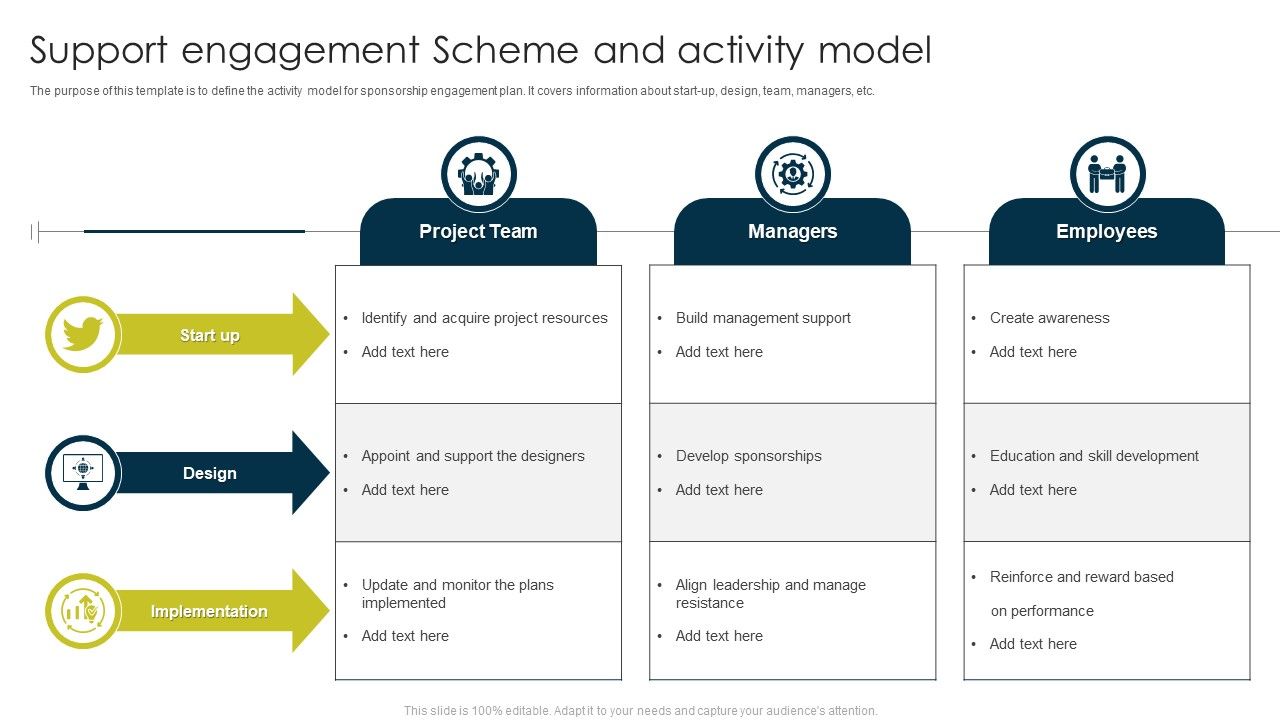 Support_Engagement_Scheme_And_Activity_Model_Ppt_Styles_Example_File_PDF_Slide_1.jpg