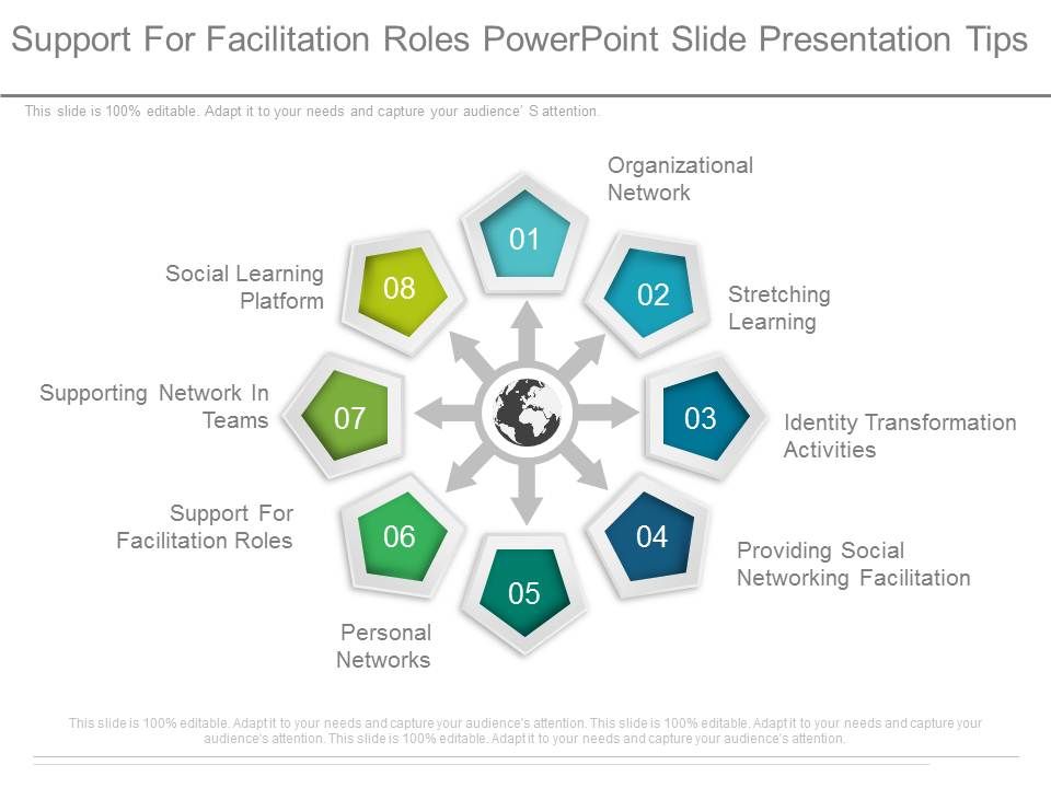 Support_For_Facilitation_Roles_Powerpoint_Slide_Presentation_Tips_1.jpg