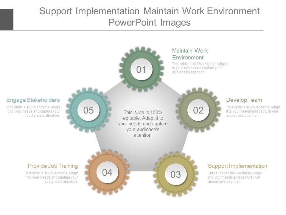 Support_Implementation_Maintain_Work_Environment_Powerpoint_Images_1.jpg