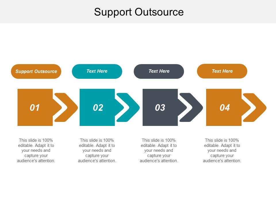 Support_Outsource_Ppt_PowerPoint_Presentation_Infographic_Template_Example_Topics_Cpb_Slide_1.jpg