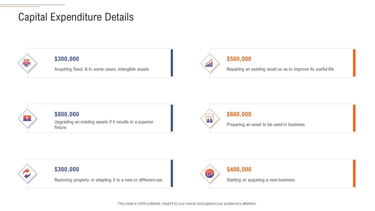 Support_Services_Management_Capital_Expenditure_Details_Graphics_PDF_Slide_1.jpg