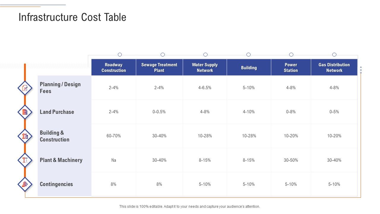 Support_Services_Management_Infrastructure_Cost_Table_Ppt_Professional_Templates_PDF_Slide_1.jpg