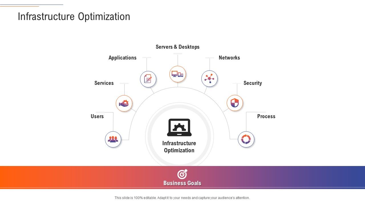 Support_Services_Management_Infrastructure_Optimization_Ppt_Summary_Guidelines_PDF_Slide_1.jpg