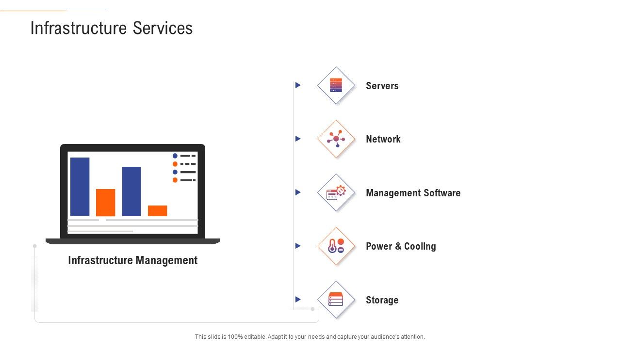 Support_Services_Management_Infrastructure_Services_Ppt_Icon_Designs_PDF_Slide_1.jpg