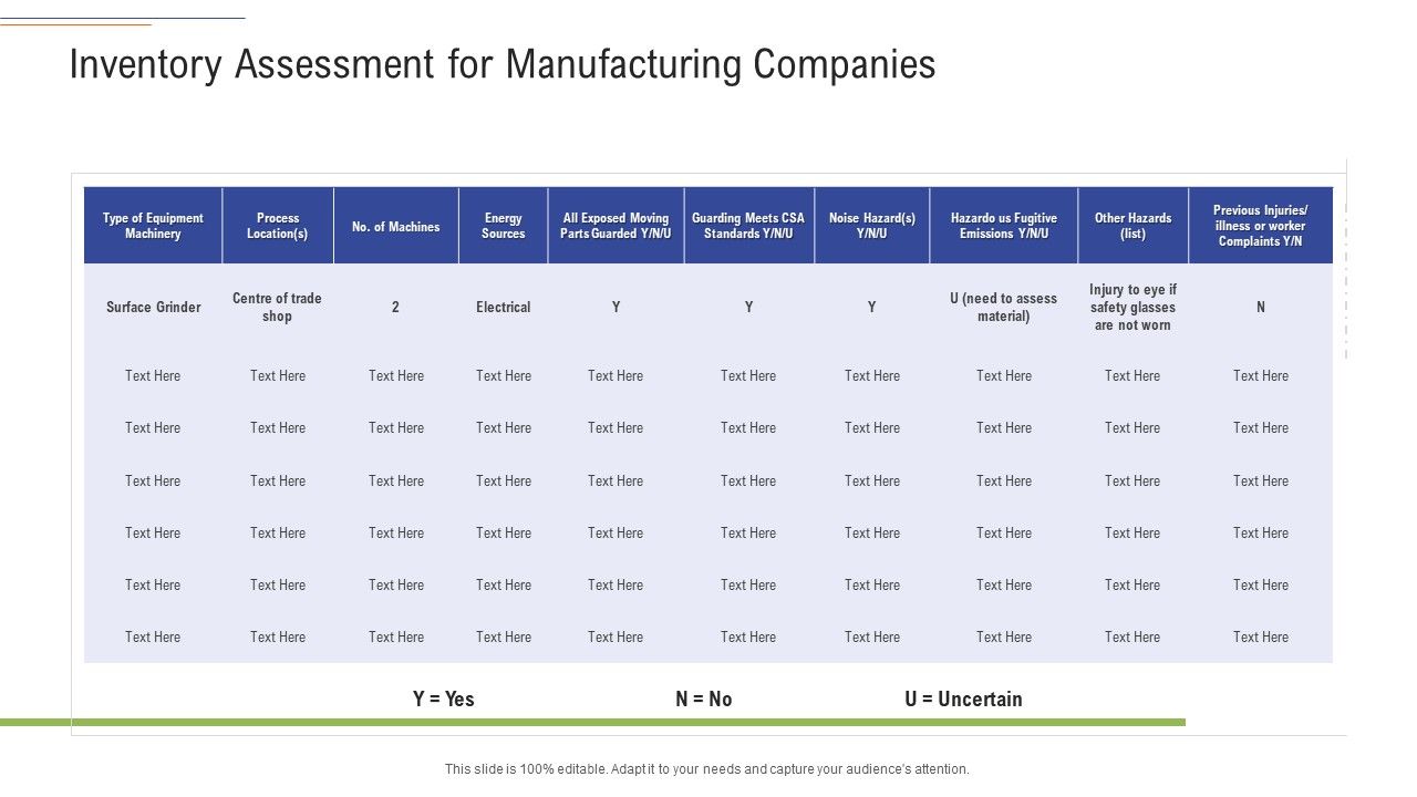 Support_Services_Management_Inventory_Assessment_For_Manufacturing_Companies_Ppt_Slides_Slideshow_PDF_Slide_1.jpg