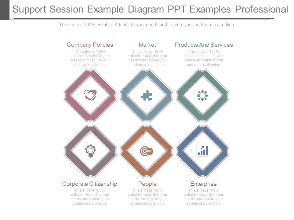 Support_Session_Example_Diagram_Ppt_Examples_Professional_1.jpg