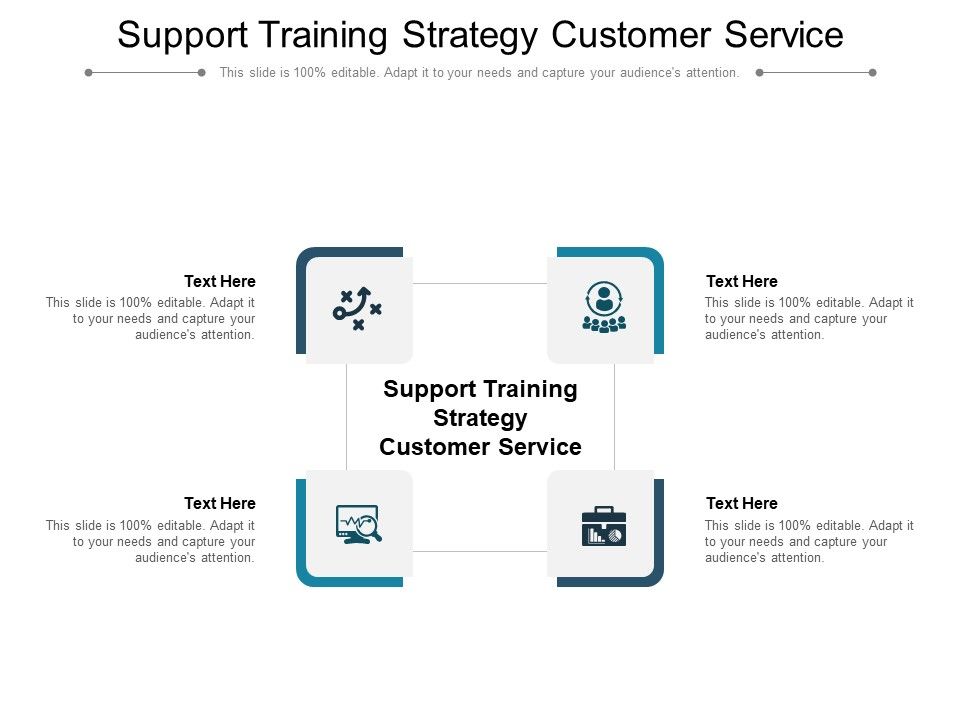 Support_Training_Strategy_Customer_Service_Ppt_PowerPoint_Presentation_File_Gridlines_Cpb_Pdf_Slide_1.jpg