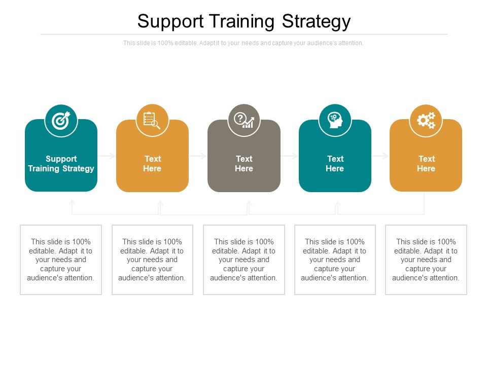 Support_Training_Strategy_Ppt_PowerPoint_Presentation_Ideas_Introduction_Cpb_Slide_1.jpg