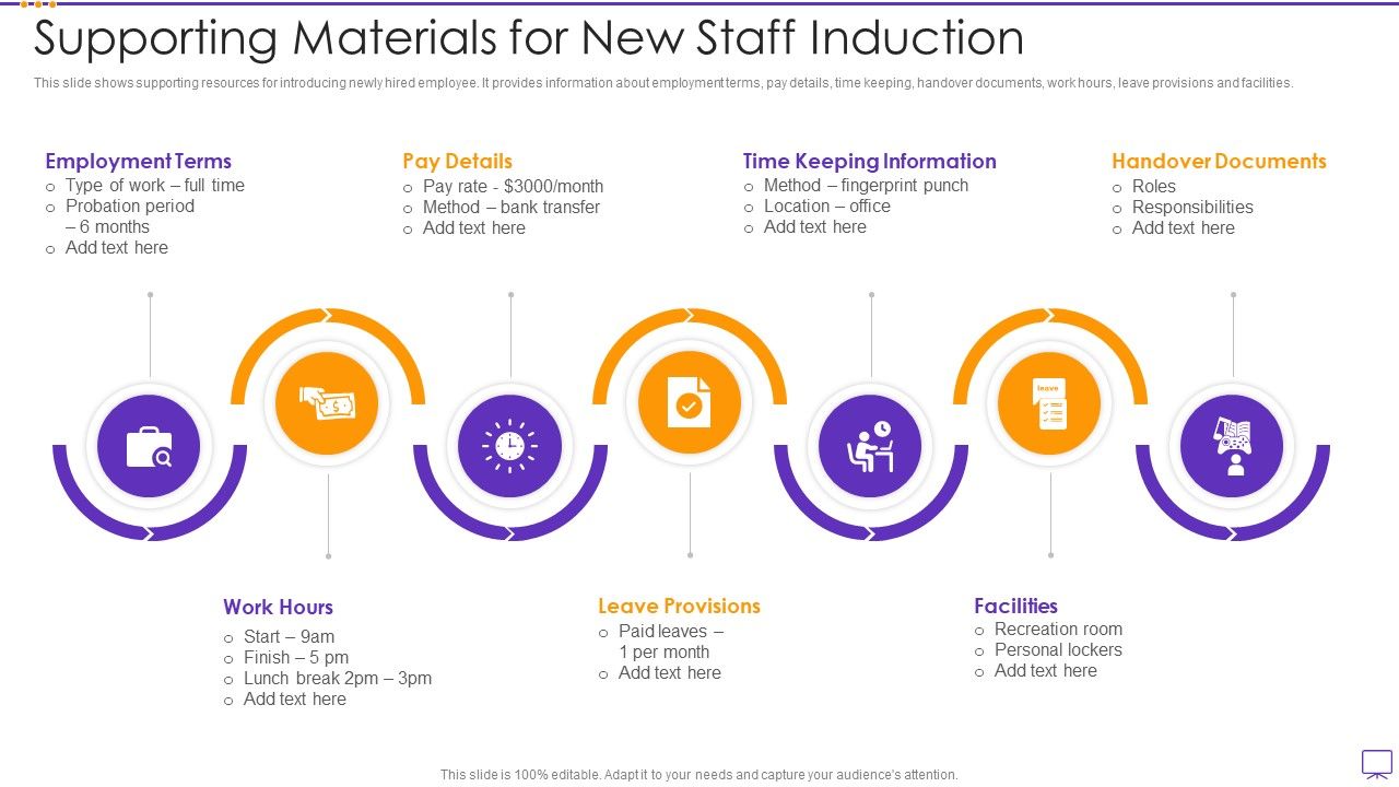 Supporting_Materials_For_New_Staff_Induction_Information_PDF_Slide_1.jpg