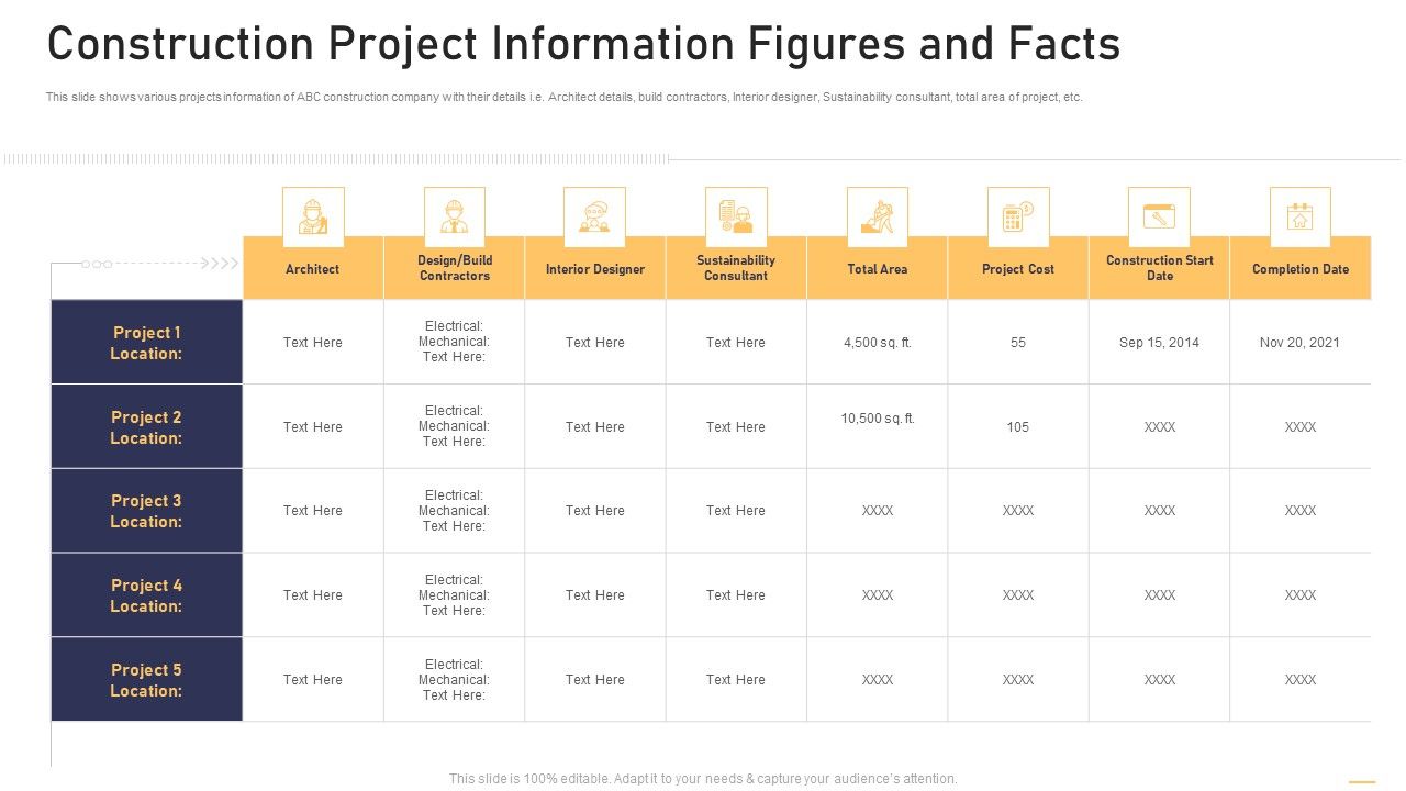 Surge_In_Construction_Faults_Lawsuits_Case_Competition_Construction_Project_Information_Figures_And_Facts_Introduction_PDF_Slide_1.jpg